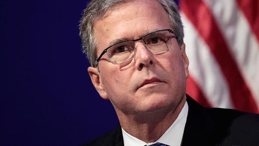 Bush: 