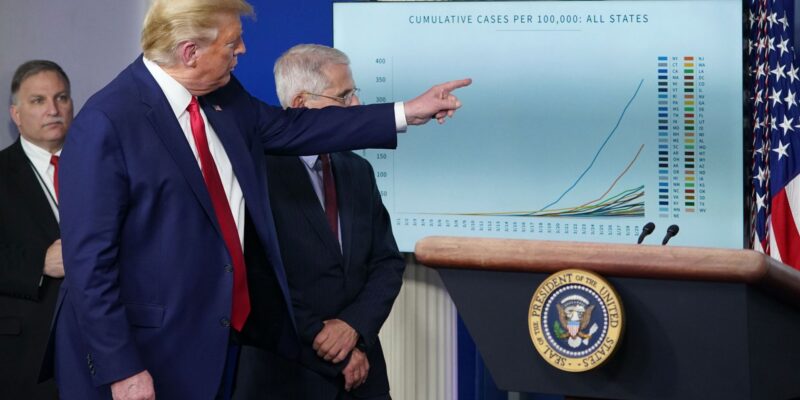Trump Warns Americans Of ‘Very Rough Two Weeks’